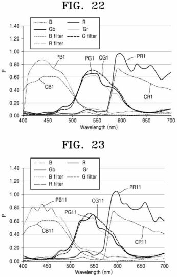 samsung-color-splitter-patent-3