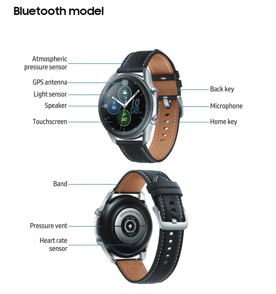 Samsung Смарт Часы Galaxy Watch 42