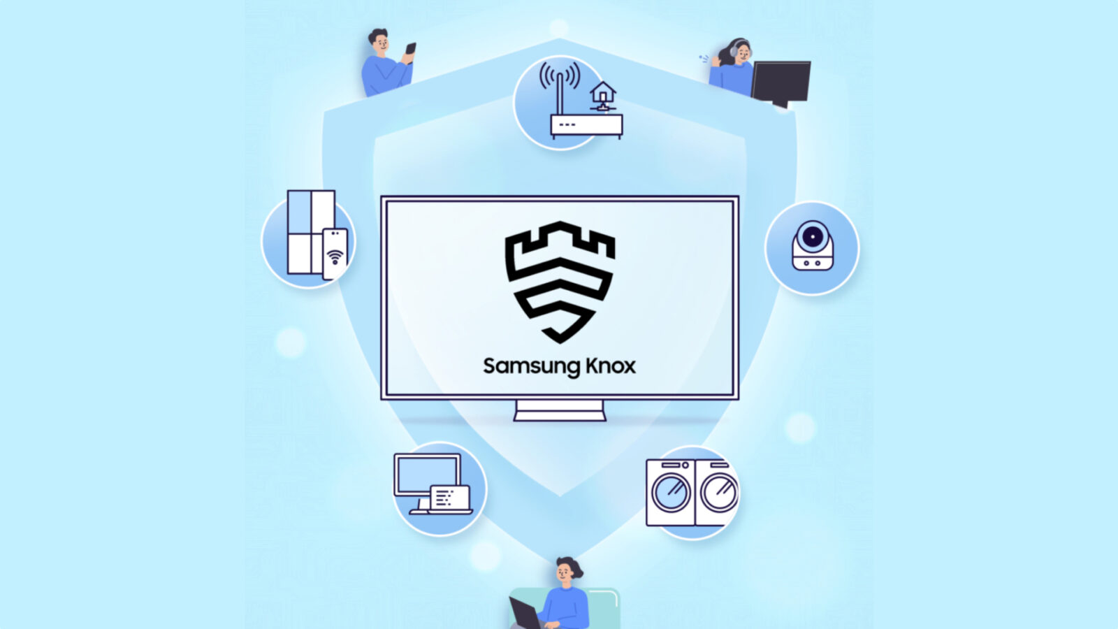 Samsung S New Tvs Featuring Knox Receive Cc Security Certification