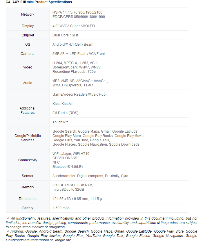 Samsung officially announced the GALAXY S III Mini - SamMobile - SamMobile