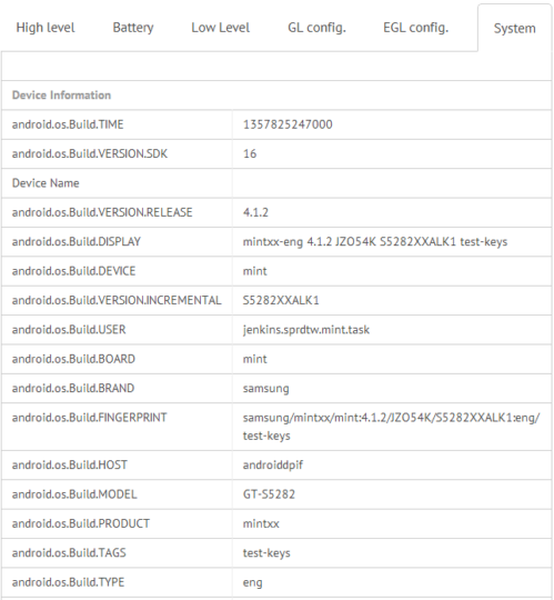 Six unannounced Samsung devices appear in benchmarks - SamMobile ...