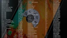 SamMobile Weekly Samsung Firmware Update List, Volume 1 Issue 2