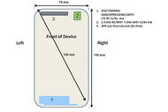 Samsung Galaxy A7 passes through FCC, might be announced soon