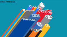 Interbrand ranks Samsung as the seventh best global brand for 2015