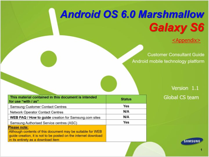 [Download] Here's the Galaxy S6 and S6 edge Marshmallow consumer guide ...