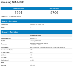 samsung a5 pta tax