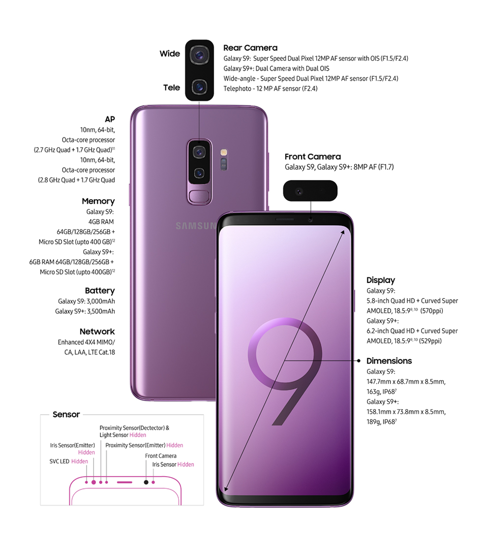 Samsung Galaxy S9 and S9+ Specs and Features
