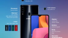 Galaxy A20s announced with triple rear cameras, 6.5″ display