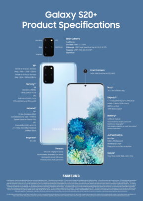 Check out Galaxy S20 specs in these Samsung infographics - SamMobile