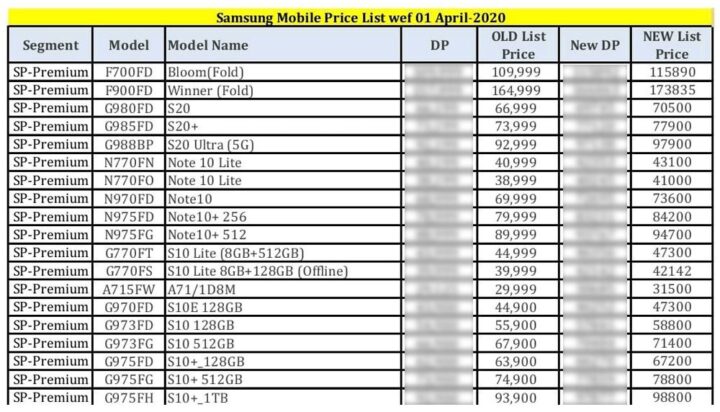 samsung galaxy mobile rate list