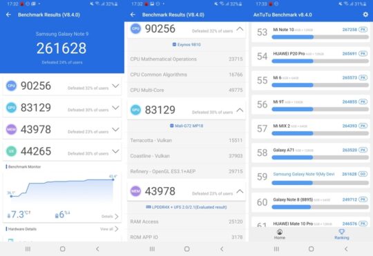 samsung exynos 9810 phones