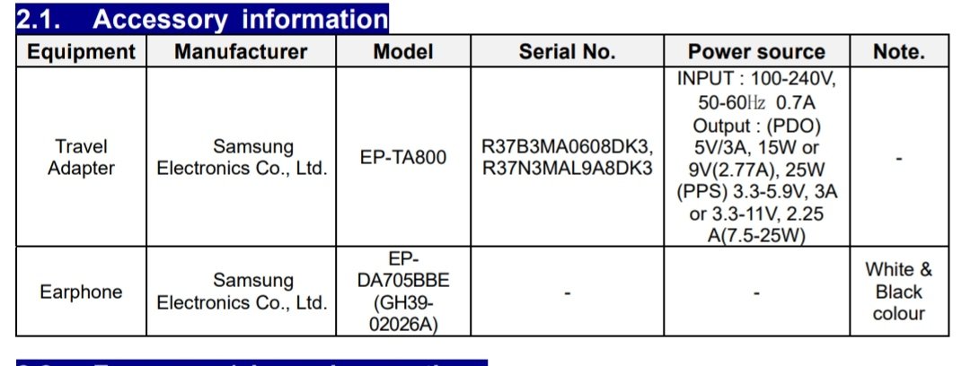 Galaxy M51 appears on WiFi Alliance for certification, launch