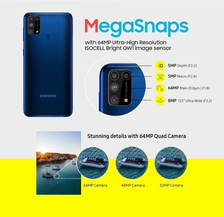 samsung m31 specifications 8gb ram