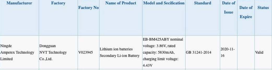 Samsung Galaxy M42 Battery CCC Certification