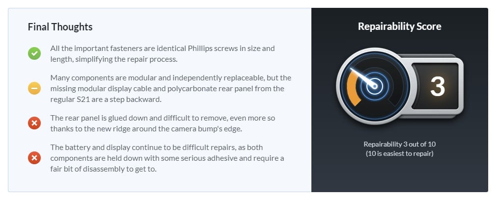 Samsung Galaxy S21 Ultra Repairability Score By iFixit