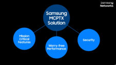 Samsung helps launch world’s first 3GPP-compliant nationwide public safety network