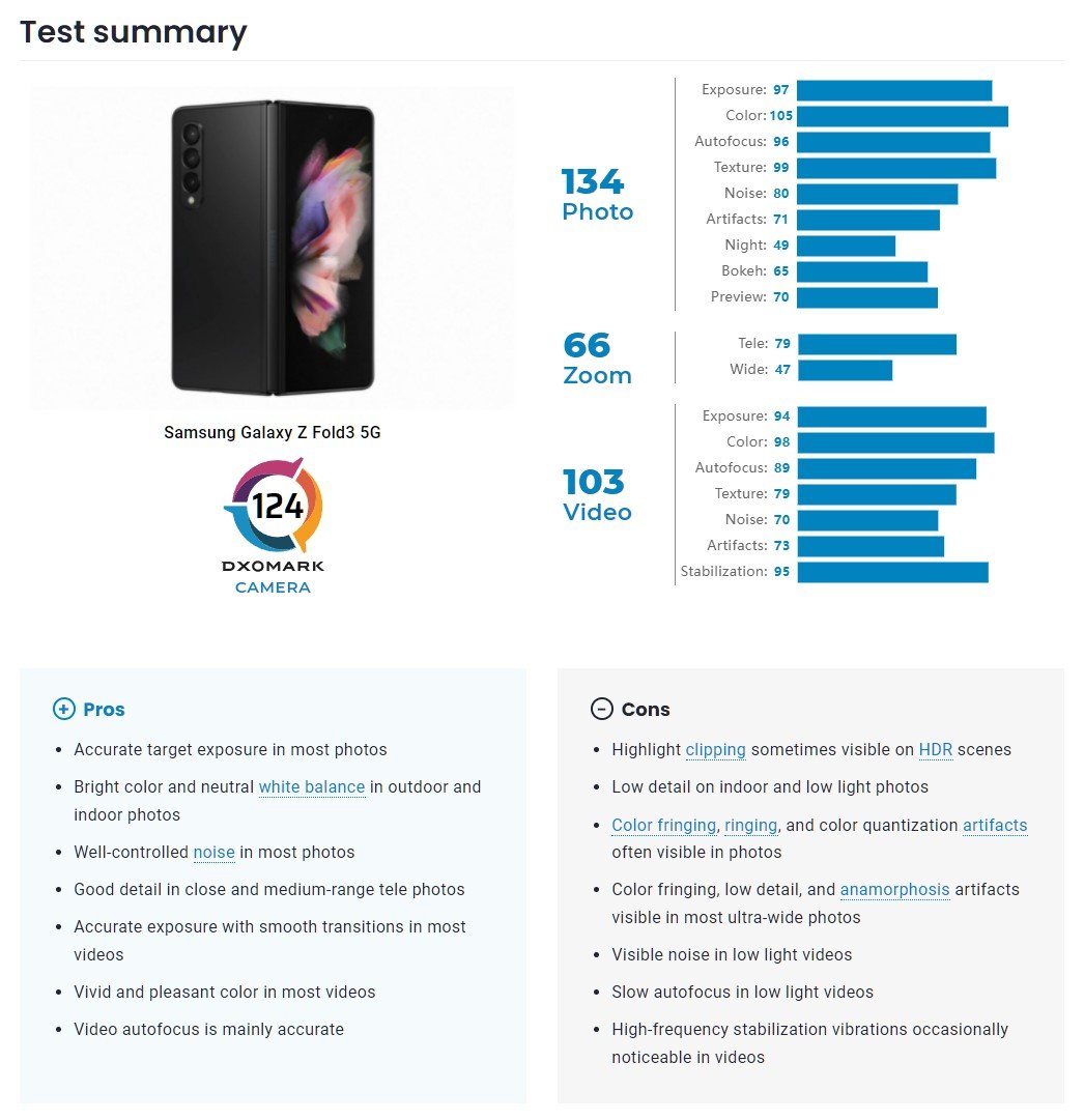 Samsung Galaxy S21 Ultra 5G (Exynos) Selfie review: Flagship-caliber photos  - DXOMARK