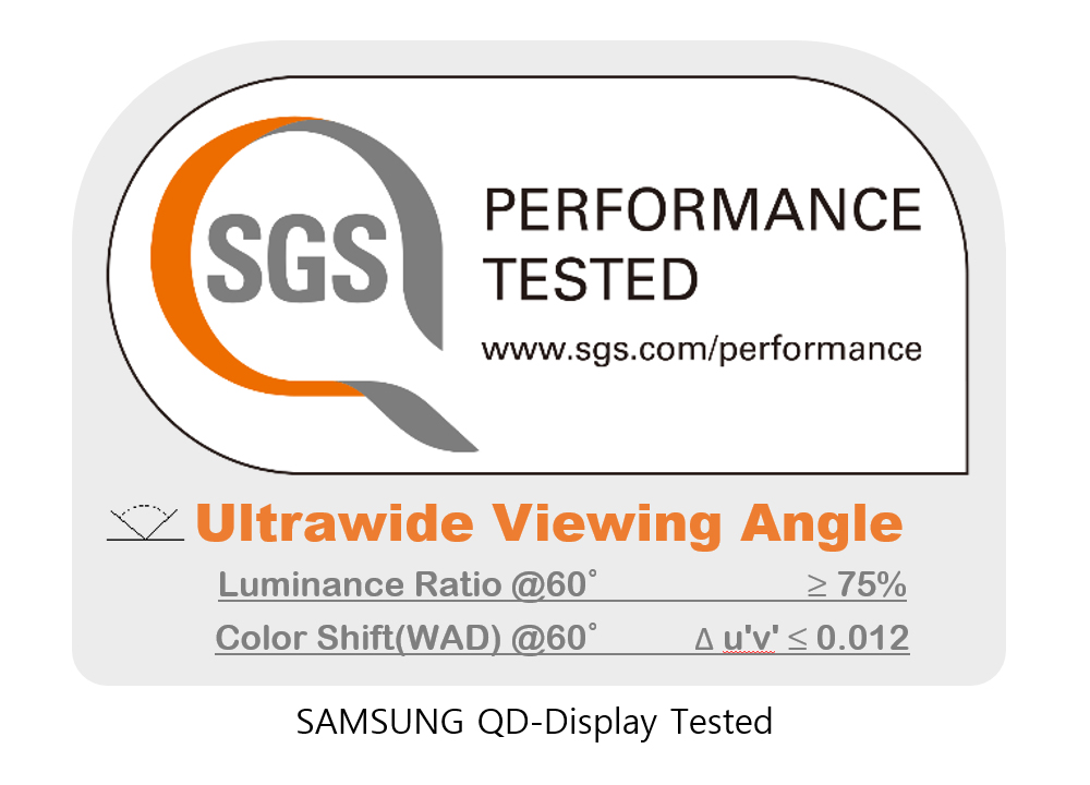Samsung's QD-OLED display gets global certification for outstanding picture  quality - SamMobile