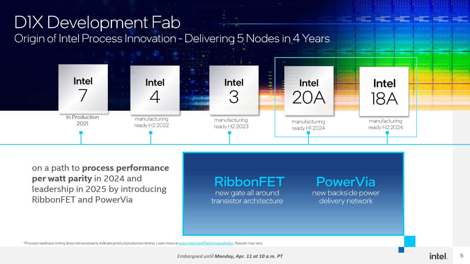 Samsung faces more competition as Intel starts contract chip