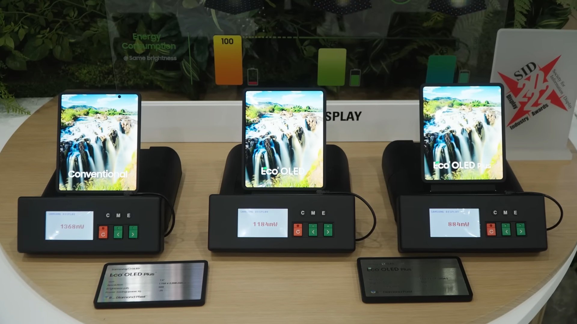 Samsung Eco 2 OLED Plus Display Panel Power Consumption Efficiency