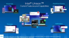 Intel’s upcoming Unison app will help you sync your Galaxy and iPhone with a Windows PC