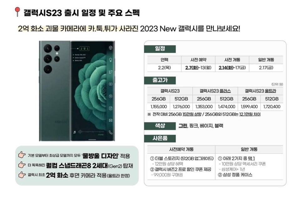 Samsung Galaxy S23 - Preços 