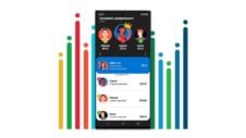 Samsung’s adds new Global Goals app feature to motivate the Galaxy community