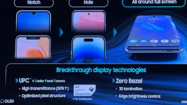 Samsung Display Zero Bezel OLED