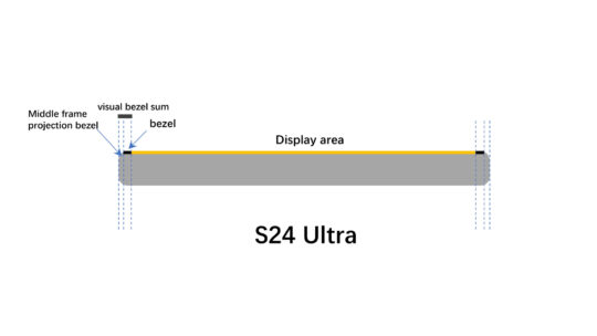 Samsung Galaxy S24 Ultra Bottom Profile