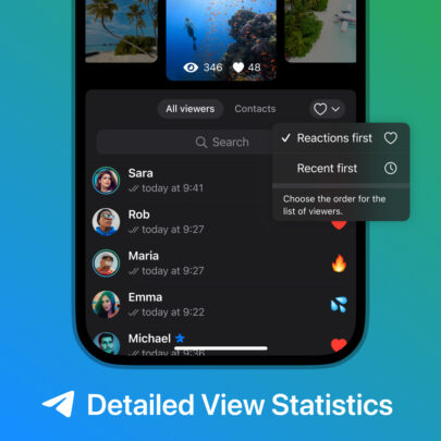 Telegram Stories View Statistics