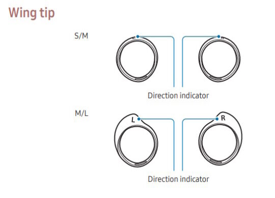 Puntas de las alas de los Samsung Galaxy Buds FE