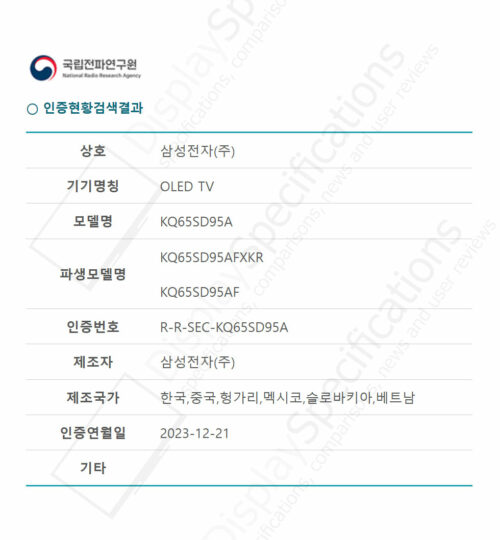 Samsung S95D QD-OLED TV NRRA Certification