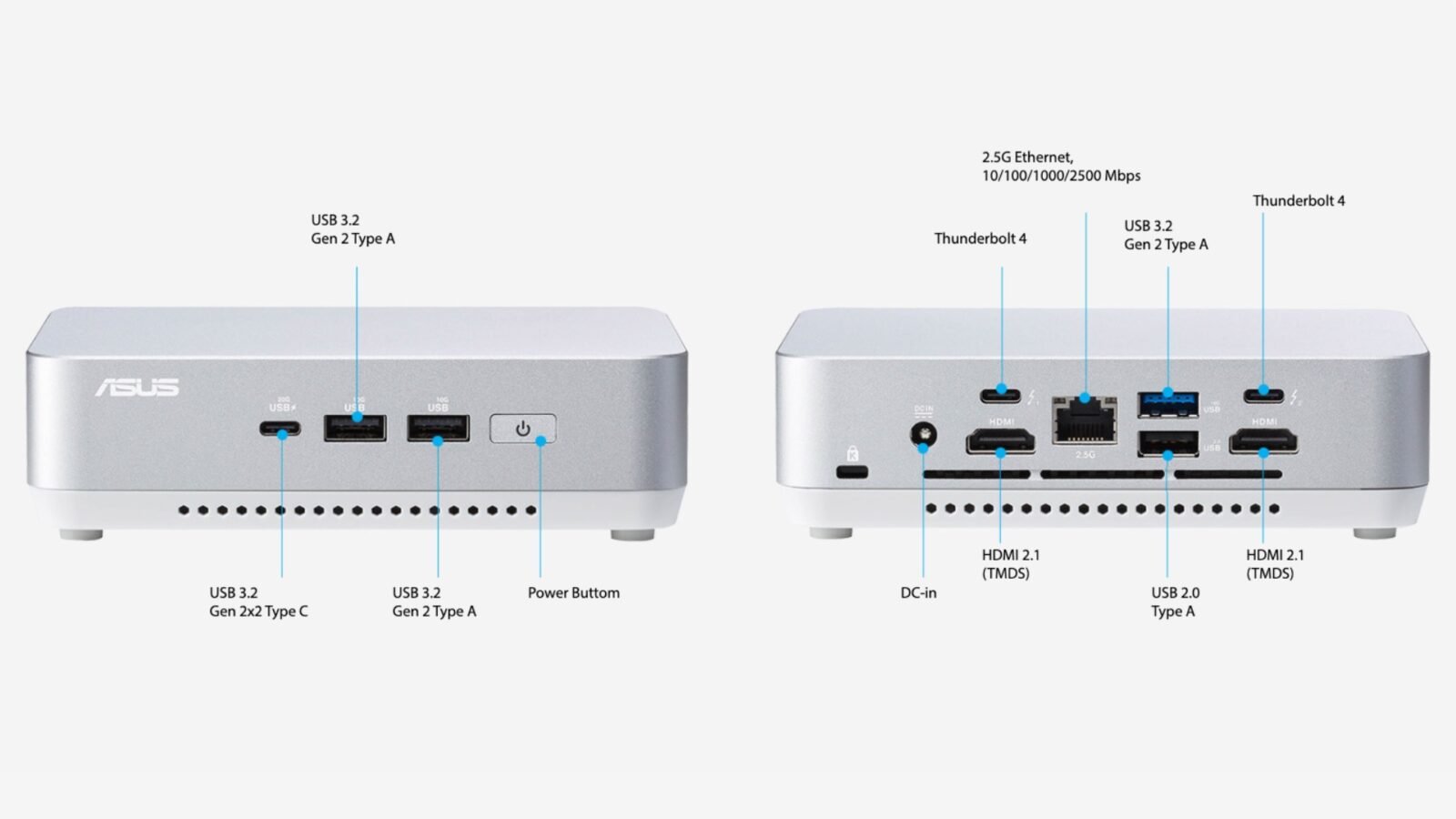 Asus Unveils Nuc Pro Mini Pc Lineup With Intel Meteor Lake Processors Sammobile