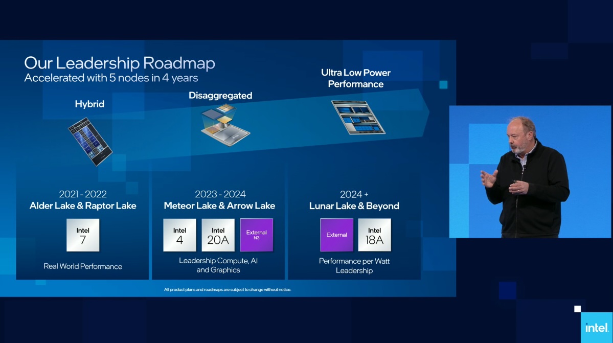 Intel's Lunar Lake chips could use Samsung DRAM inside SamMobile