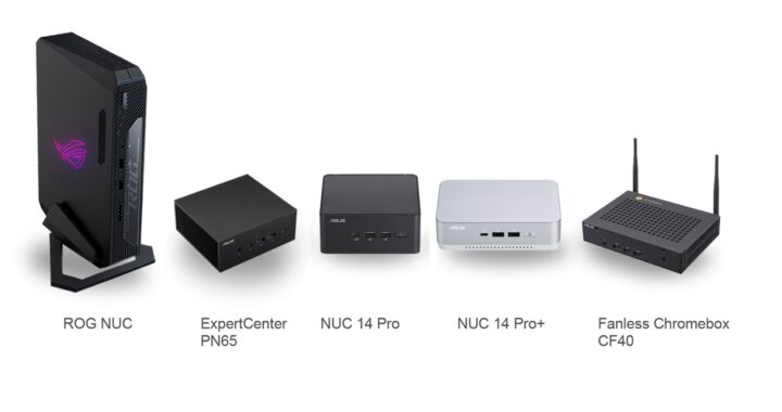 Asus Unveils NUC 14 Pro Mini PC Lineup With Intel Meteor Lake ...