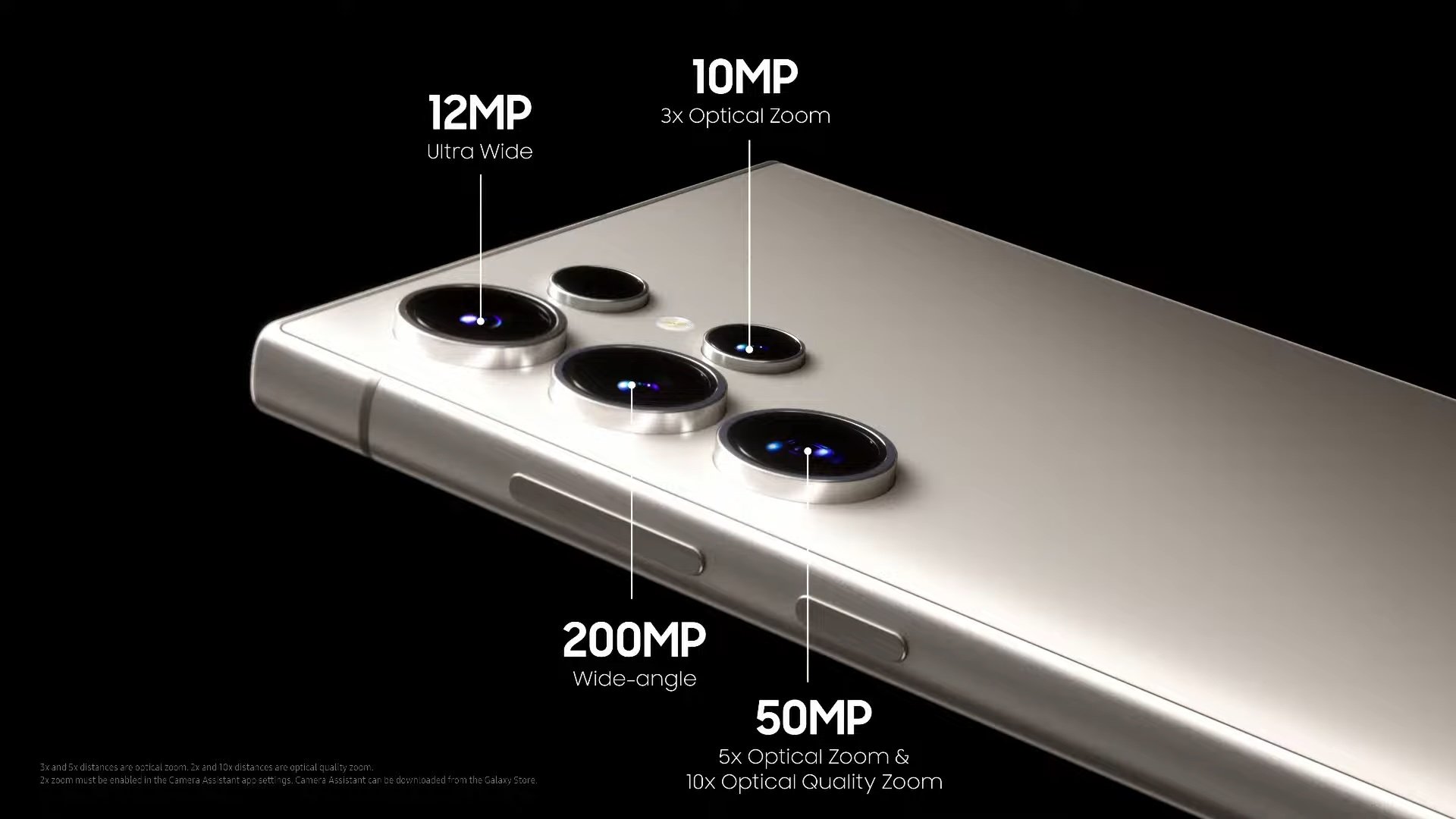 Samsung Galaxy S24 Ultra's 50MP zoom camera has faster focus, bigger pixels  - SamMobile