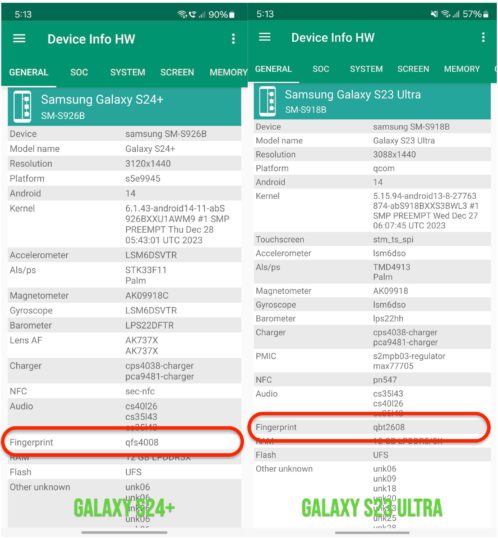 Samsung Galaxy S24 Qualcomm 3D Sonic Fingerprint Reader Model Number