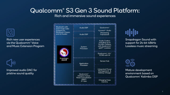 Qualcomm S3 Gen 3 Audio Chip Features