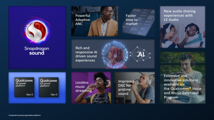 Qualcomm S3 Gen 3 S5 Sound Audio Chips Features