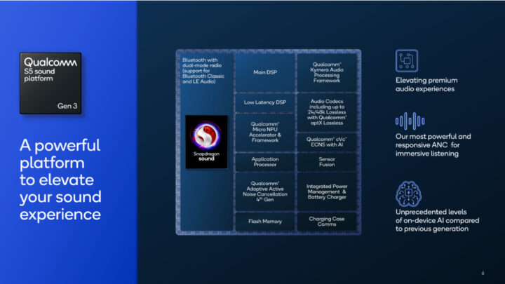 Qualcomm S5 Gen 3 Audio Chip Features