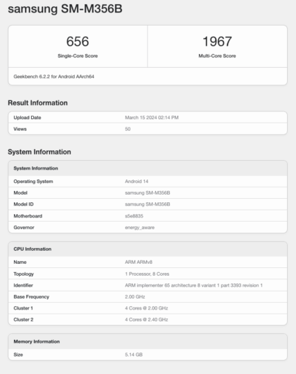 Samsung Galaxy M35 Geekbench Listing