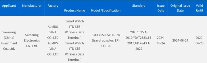 Galaxy Watch 7 y Ultra obtienen la certificación 3C antes del Unpacked