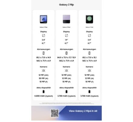 Vergleichen Sie die Spezifikationen des Samsung Galaxy Z Flip 6