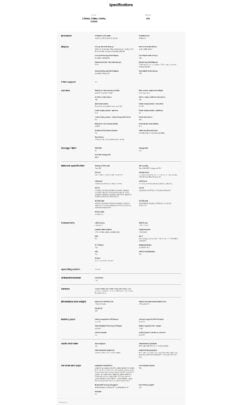 Especificaciones del teléfono Samsung Galaxy Z Fold 6