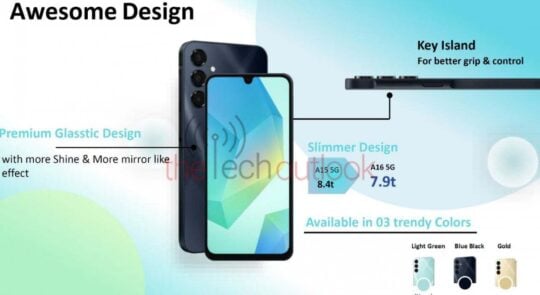 Diseño de isla clave para Samsung Galaxy A16 5G