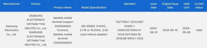 Samsung Galaxy S25 Ultra 3C Satellite