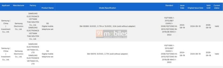 Galaxy S25, Galaxy S25+ charging speeds haven’t been upgraded