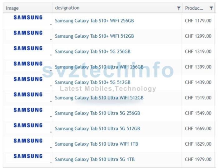 Samsung Galaxy Tab S10+ and Galaxy Tab S10 Ultra leaked prices for Switzerland