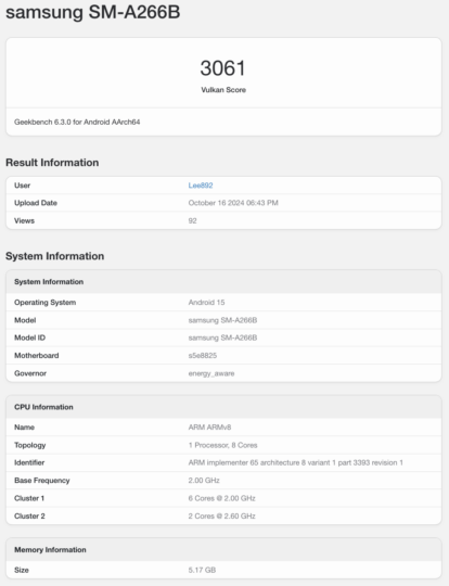 Samsung Galaxy A26 Exynos 1280 Geekbench Score