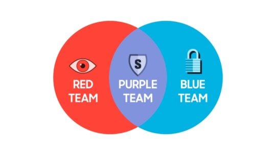 Samsung MX Security Team RED BLUE PURPLE